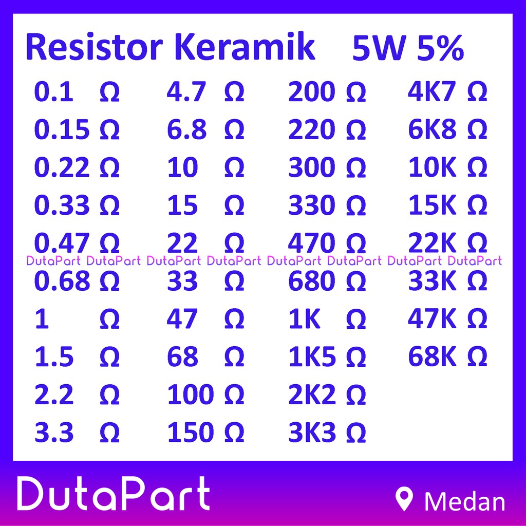 Resistor Keramik 1K Ohm 5W 5% 5W1KJ 5Watt 5 Watt Kwalitas Bagus