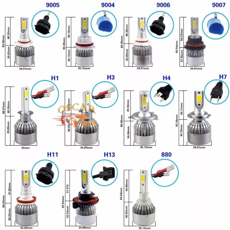 Lampu LED Mobil Headlight 2 pcs Lampu Utama Mobil LED COB Super Bright C6 H4 36W - 3800Lm Hi Lo