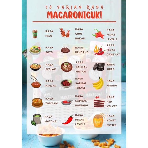 

Makaronicuk