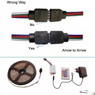 PAKET LAMPU LED STRIP 2835 5050 RGB 5M 10M IP44 IP33 RGB REMOTE LAMPU HIAS WARNA WARNI LAMPU KAMAR AESTHETIC