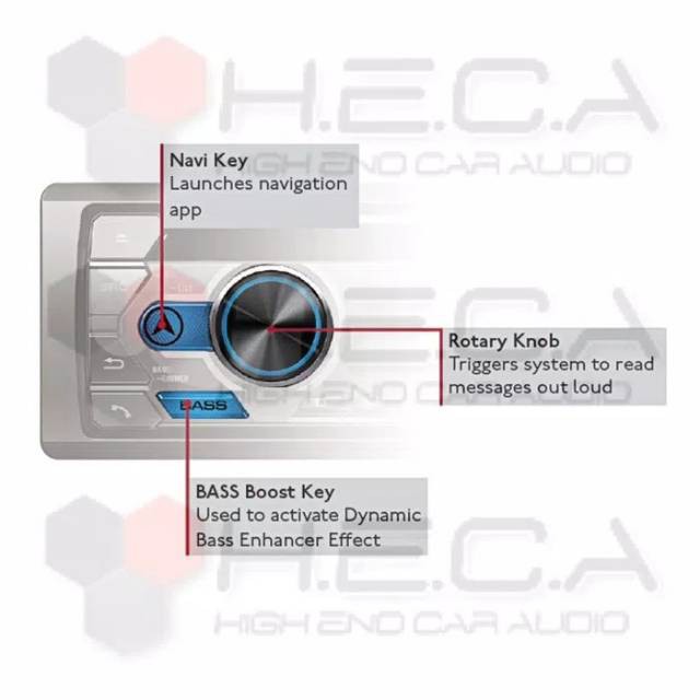 HM ‐ PIONEER DEH‐S4150BT BLUETOOTH SINGLE DIN TAPE MOBIL AUDIO DEH S4150 BT - AUDIO & VIDEO MOBIL --