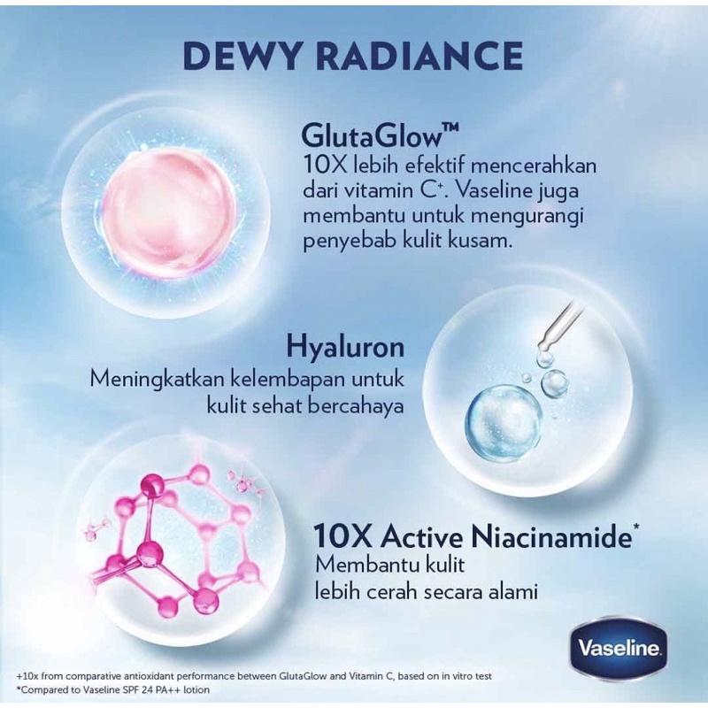 [ORI THAILAND] 300 ML BODY LOTION HEALTHY BRIGHT GLUTA-HYA VASELINE FLAWESS GLOW DEWY RADIANCE