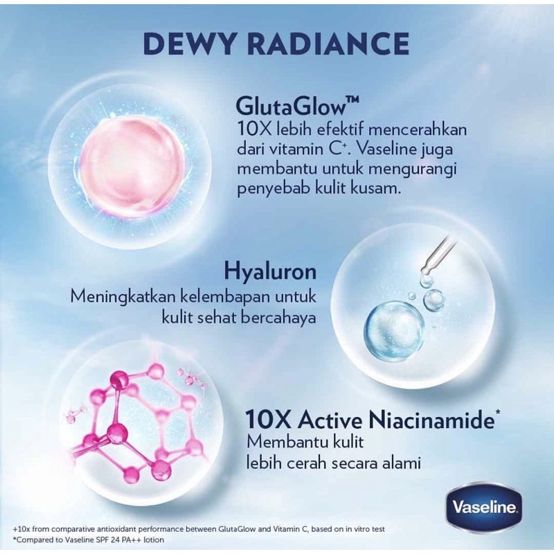 [ORI THAILAND] 300 ML BODY LOTION HEALTHY BRIGHT GLUTA-HYA VASELINE FLAWESS GLOW DEWY RADIANCE