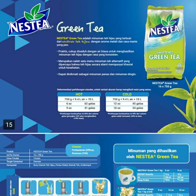 

Nestea Grentea NP