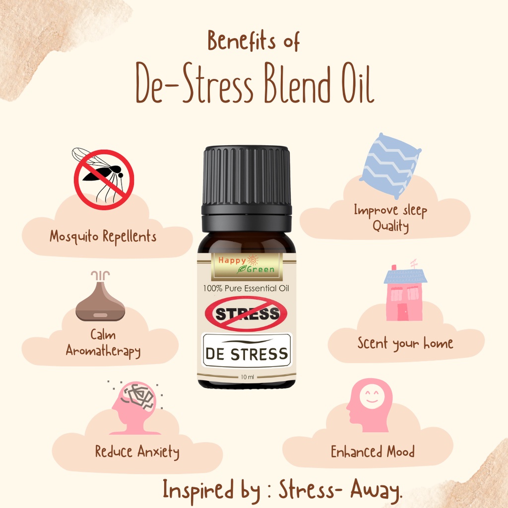 Happy Green De Stress Formula Oil (10ml)- Blend untuk Relaksasi Stress Aromatherapy