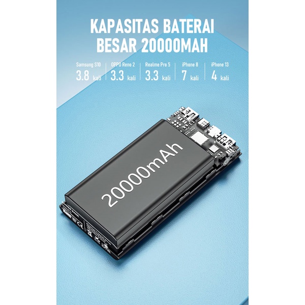 PowerBank ROBOT 20000mah RT22 Dual Port Input &amp; Output Original Led
