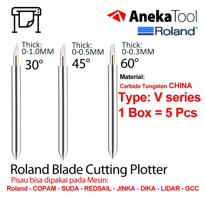 AnekaTool Mata Pisau Cutting Sticker Roland Blade Series