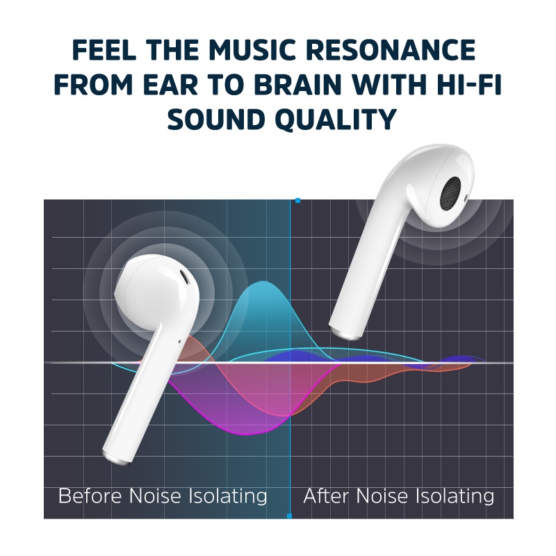 KIVEE TWS Earphone Bluetooth 5.0 Noise Cancellation Headset Gaming & Music In Ear-3