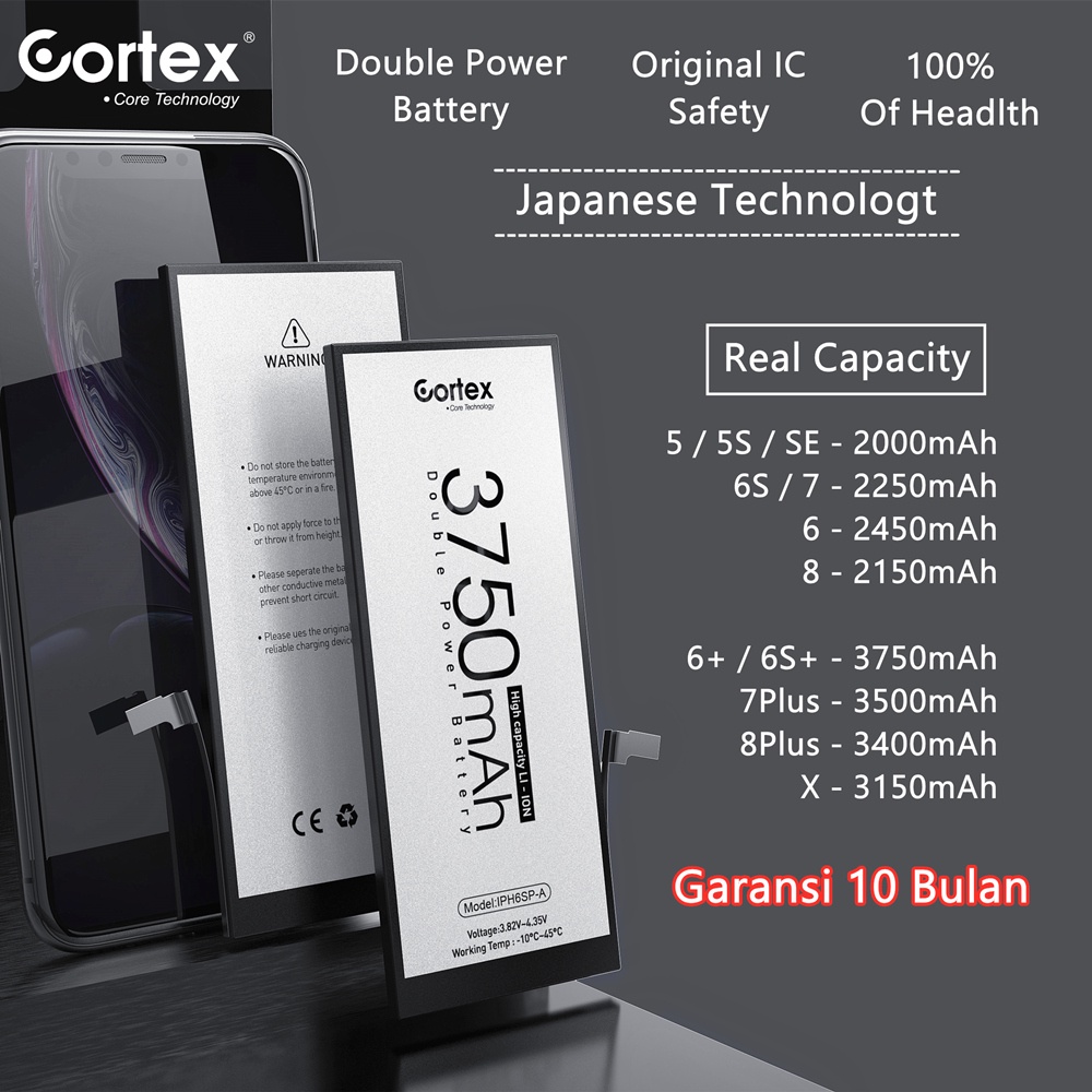 Cortex double Power Baterai High Capacity Batrai battery 5G 5S SE 6 6S 7 7G 8 8G PLUS IPX