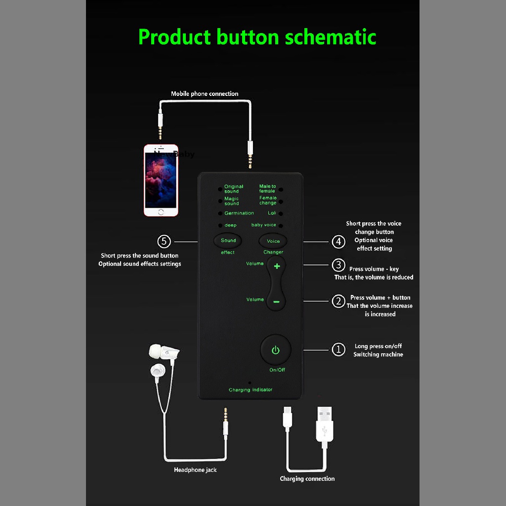 NewBaby 7 Different Sound Changes Voice Changer Device For Computer/Laptop/Tablets ID