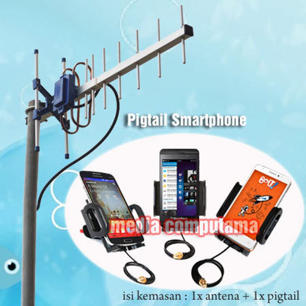 Antena HP Smartphone YAGI TXR145