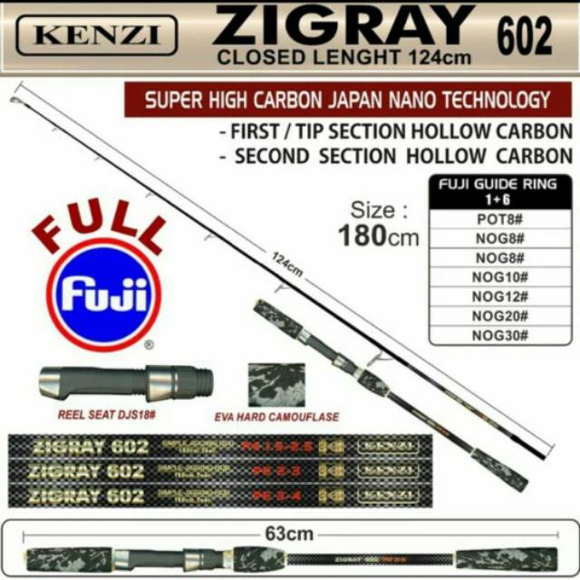JORAN PANCING SPINNING KENZI ZIGRAY PE 3-4
