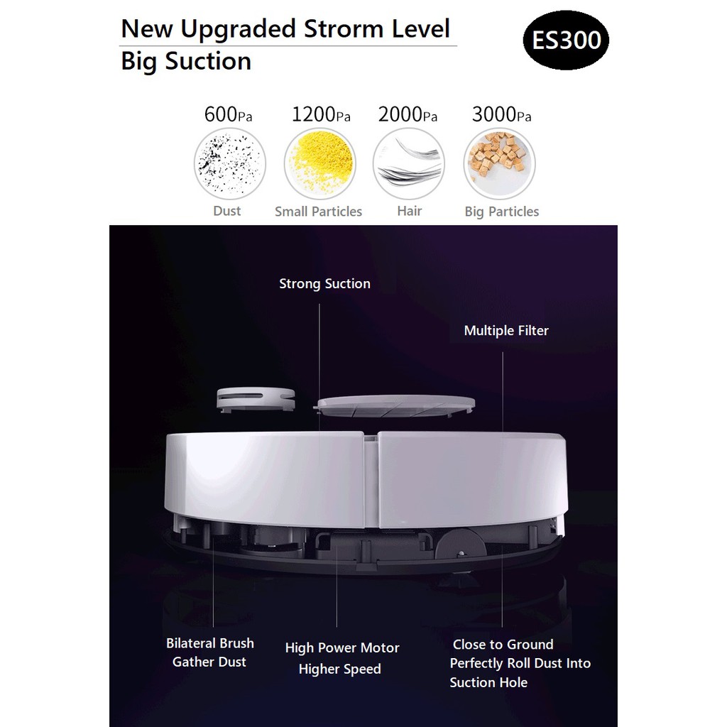 Promo Terbaru Robot Vacuum Cleaner Es300 Penyapu Robot Multifungsi Upgraded Murah Readystock