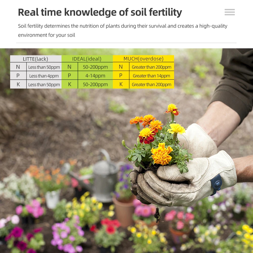 Npk TANAH 3IN1 SOIL FERTILITY METER, KELEMBAPAN TANAH &amp; SOIL PH ALAT CEK KESUBURAN TANAH 3 FUNGSI DALAM 1 ALAT