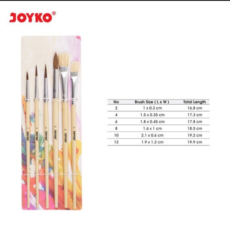 

Brush Kuas Cat Air Lukis Acrylic Joyko BR-1