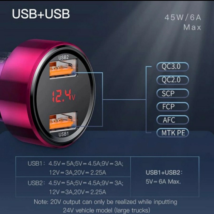 Baseus LED Dual USB Type C Quick Charging Car Charger 6A/45W