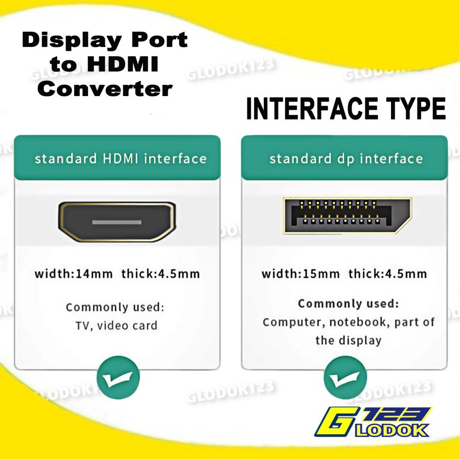 Kabel Converter displayport MALE to HDMI female GT008