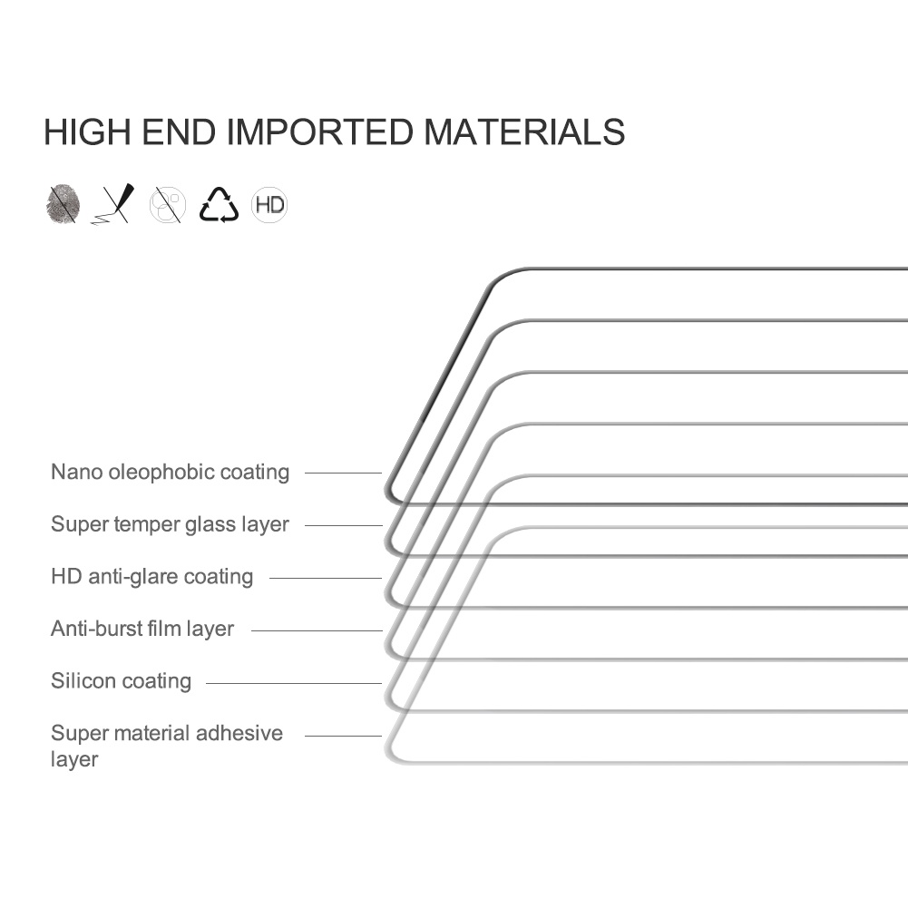 Tempered Glass REALME 8 / 8 Pro Nillkin CP+ Pro Full