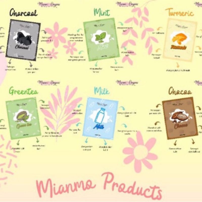 OPEN RESELLER MASKER ORGANIK MIANMO FACE MASK