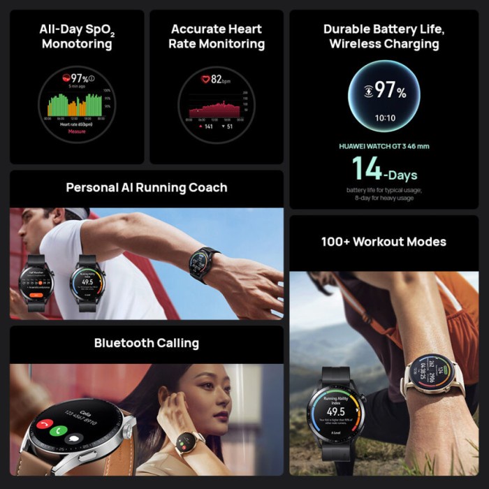 Huawei Watch GT 3 46MM Smartwatch All-Day SpO2 Monitoring 100+ Workout Modes Personal AI Running Coach Garansi Resmi