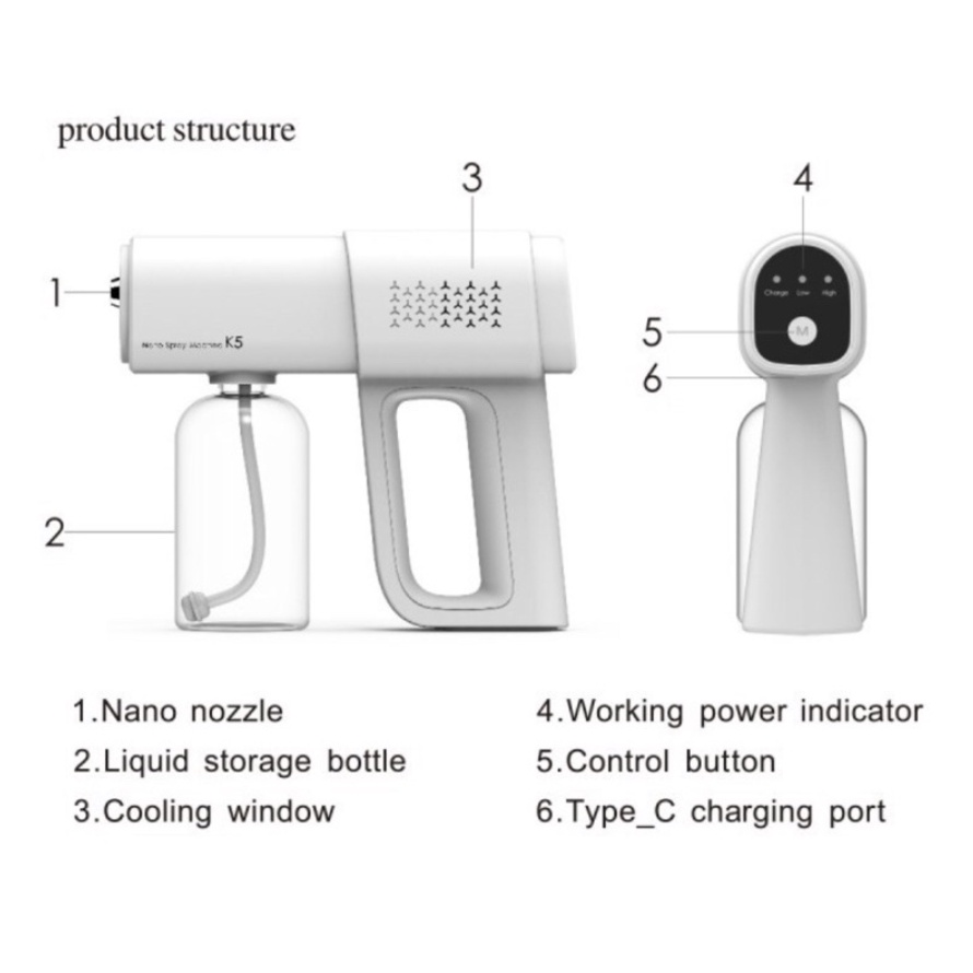 Nano Spray Gun Disinfectant - Spraygun Sinar UV