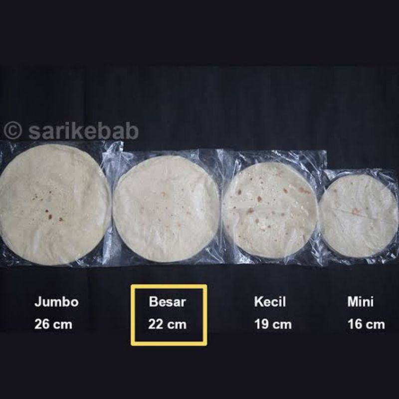 

LEBANESE KEBAB (mini-kecil-besar-jumbo)