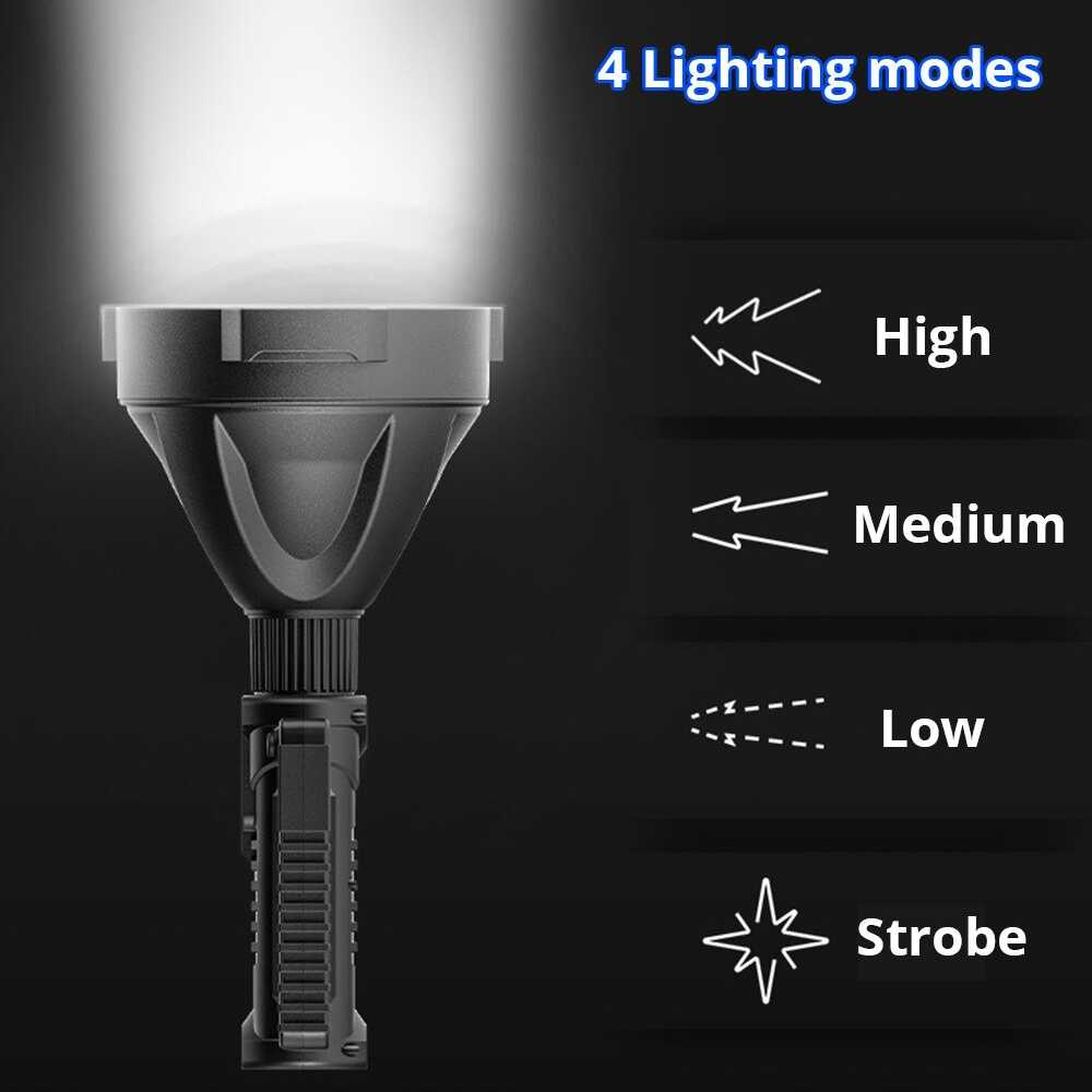 IDN TOOLS - GZLIDY Senter LED Multifungsi XHP50 20W With Base - W591