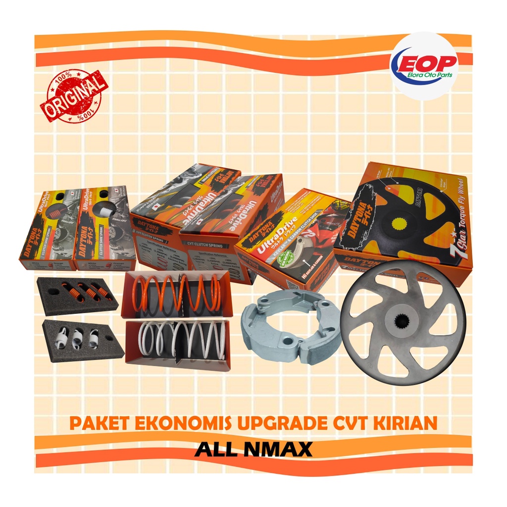 PAKET UPGRADE CVT KIRIAN - ANTI GEREDEG TANPA BORE UP-NMAX- -Full DAYTONA-