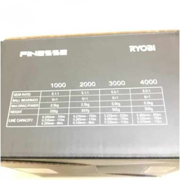 Reel Ryobi Finesse 20003000400060008000