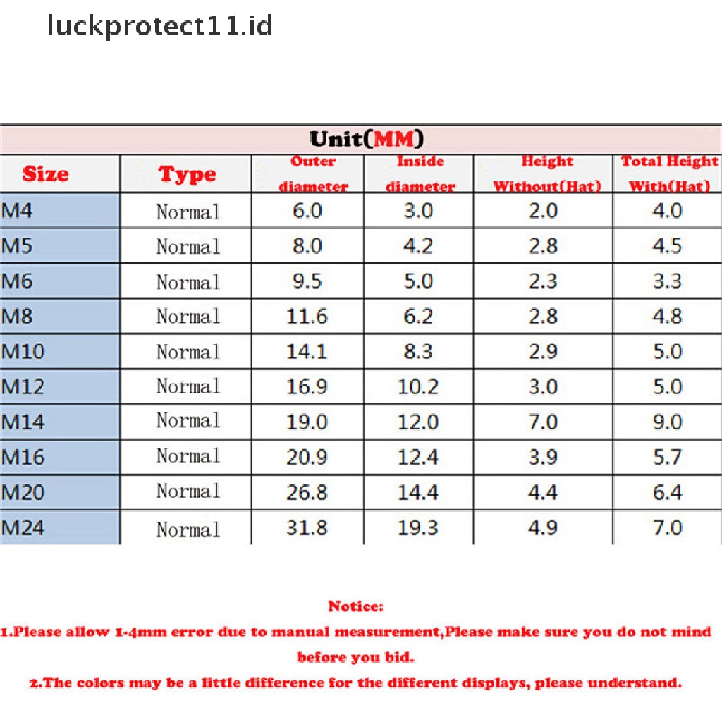 // Hg &amp; ID// 10Pcs Hex Socket Allen Bolt Screw Nut Hexagon Penutup Kepala Topi Pelindung M4-M24