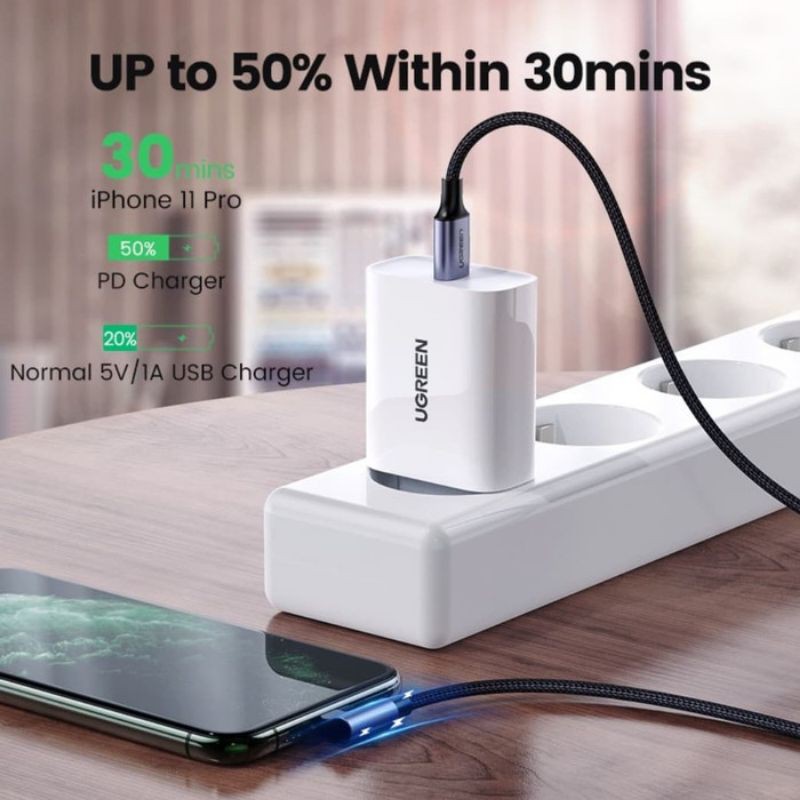 Ugreen Fast Charger For iPhone 14 13 12 11 8 X XR XS MAX Original Support Power Delivery 20 watt Fast Charging