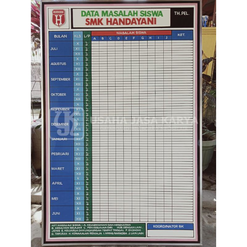 

Papan Data Sekolah Masalah Siswa