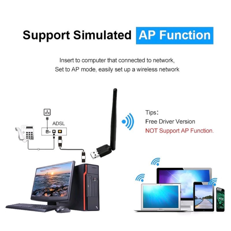 Dongle WiFi WELHOME Receiver Parabola dan Terrestrial DVB-T2