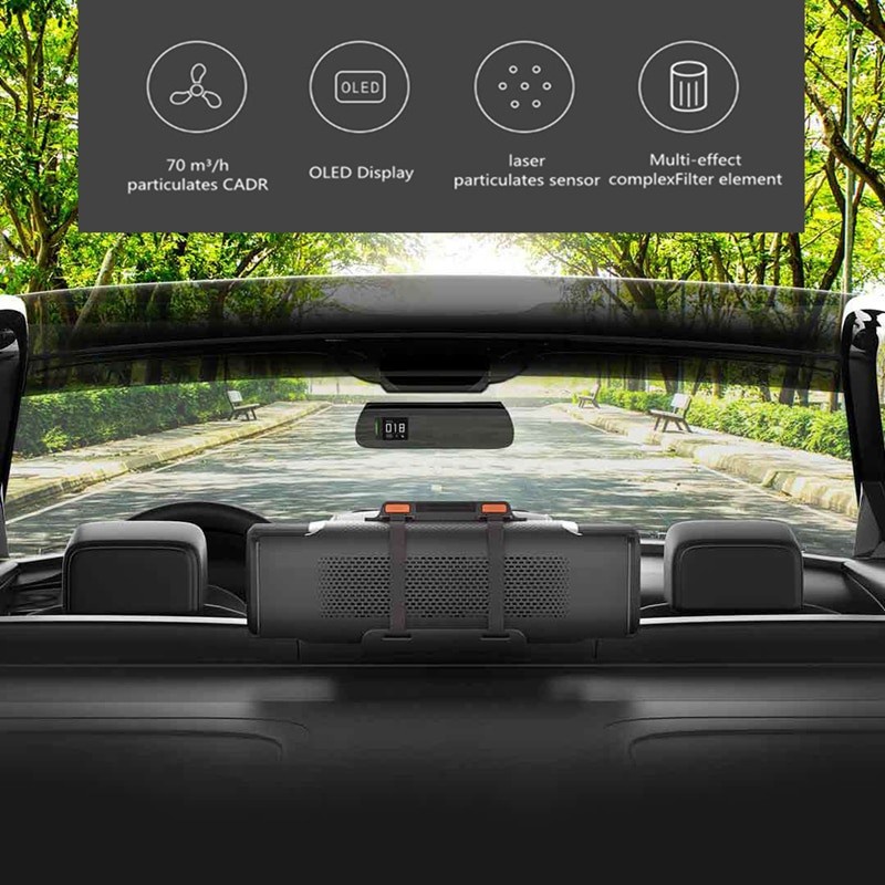 ROIDMI P8S Car Air Purifier Double Fan Circulation OLED Display p8 s
