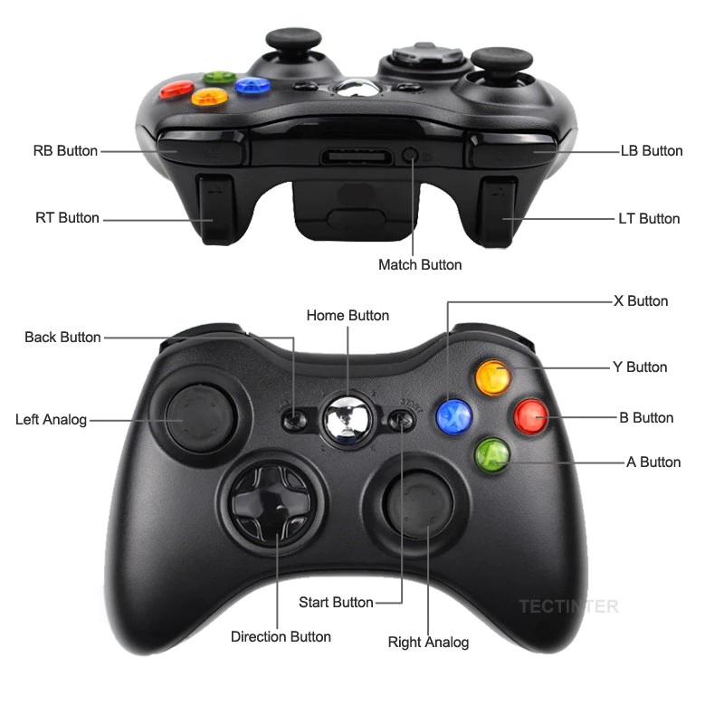 Gamepad Wireless 2.4Ghz for XBOX 360 PC with Receiver - TC36 - Black