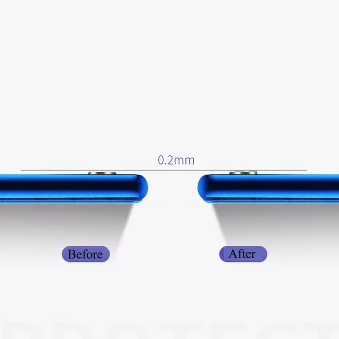 Tempered Glass Camera Anti Gores Lensa Pelindung Kamera for OPPO Reno 4 / Reno 5