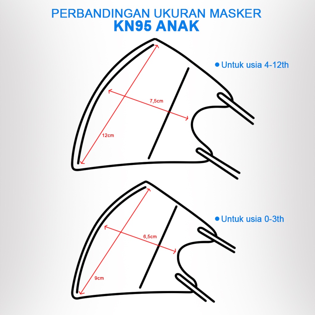 Masker anak Duckbill isi 50/box Masker anak KN95 motif Masker duckbill anak Masker KN 95 anak