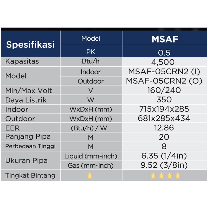 Midea MSAF-05CRN2 / MSAF05CRN2 AC Split 1/2 PK Standard