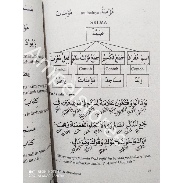 FRESS ILMU NAHWU TINGKAT DASAR , TERJEMAH JURUMIYAH MAKNA JAWA PEGON BISA COD