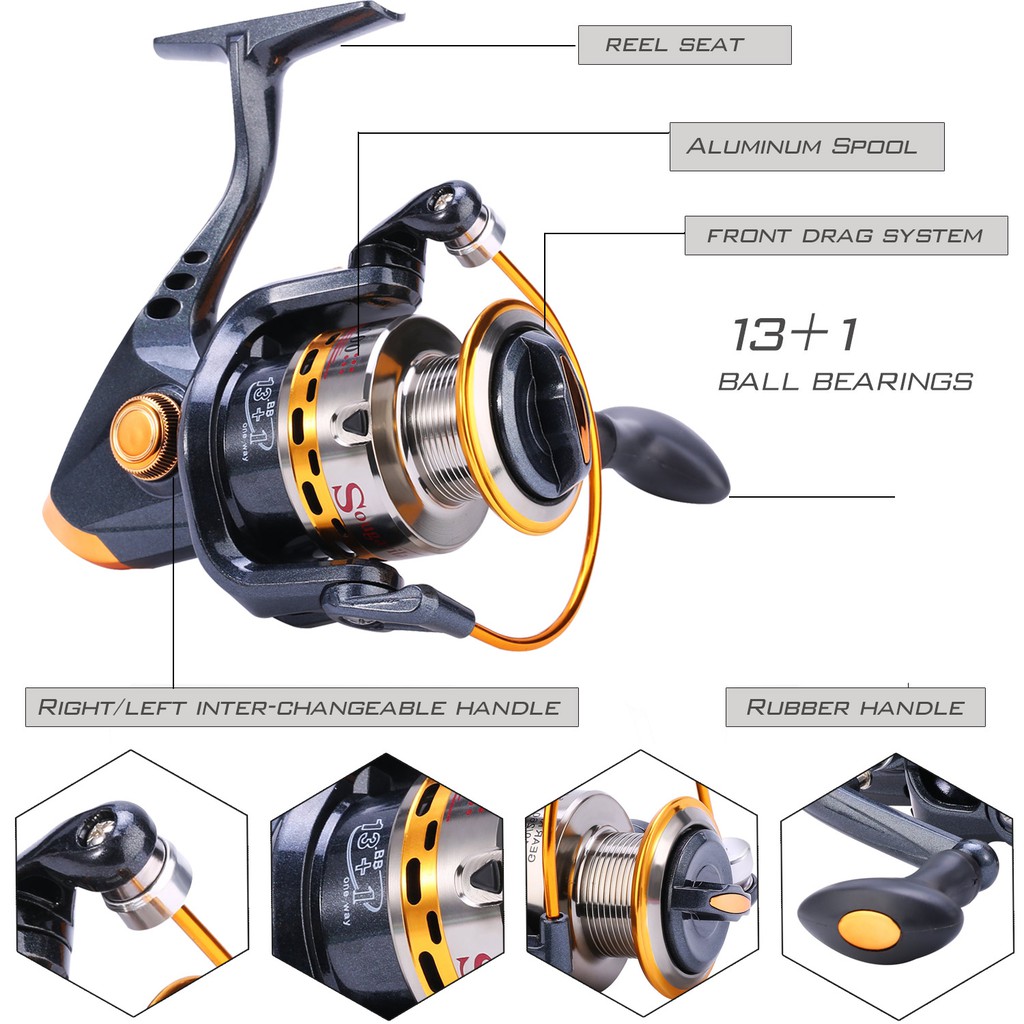 Sougayilang Seri 2000-5000 Reel Pancing Spinning Fishing Reel Max Drag 6.4kg Metal Reel Untuk Memancing Di Luar Ruangan