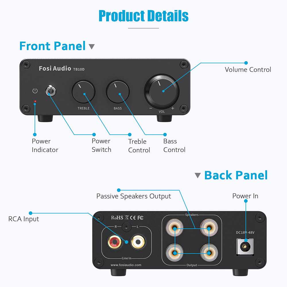 Audio Mini Amplifier 2 Channel Audio Hi-Fi Class D 2x300W - TB10D Fosi J1SK1EBK