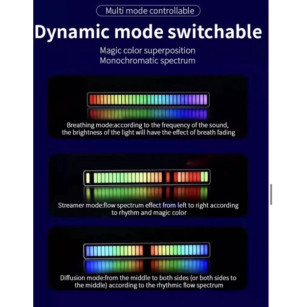 Lampu Led RGB Light Sound Control Rhythm Mobil dan Rumah Dengan App Control