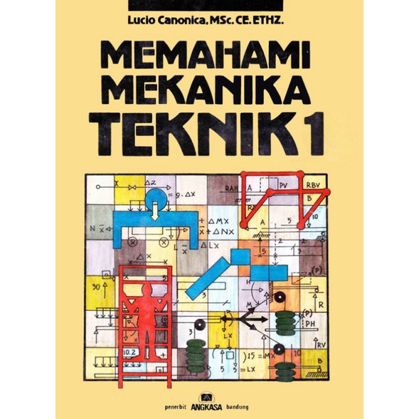 MEMAHAMI MEKANIKA TEKNIK 1 - LUCIO CANONICA