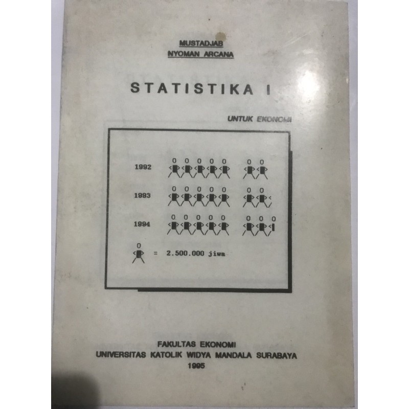 

Statistika I
