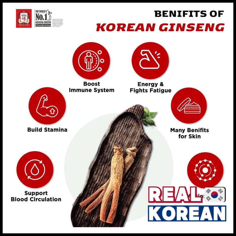 Cheong Kwan Jang Ginseng Corporation Korean Red Ginseng Extract Everytime Individual Package 10ml*30PCS (3BOXES)