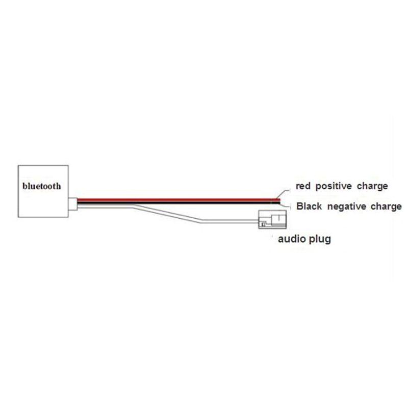 Sun Sambungan Kabel Stereo Aux Untuk E60 E91 E63 E64 E61 E70 E92 Mobil Mp3 Player