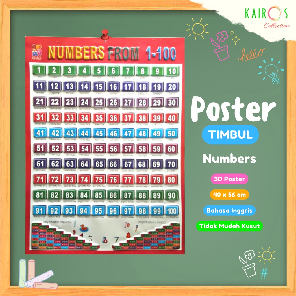 Poster Anak Timbul Angka 1-100