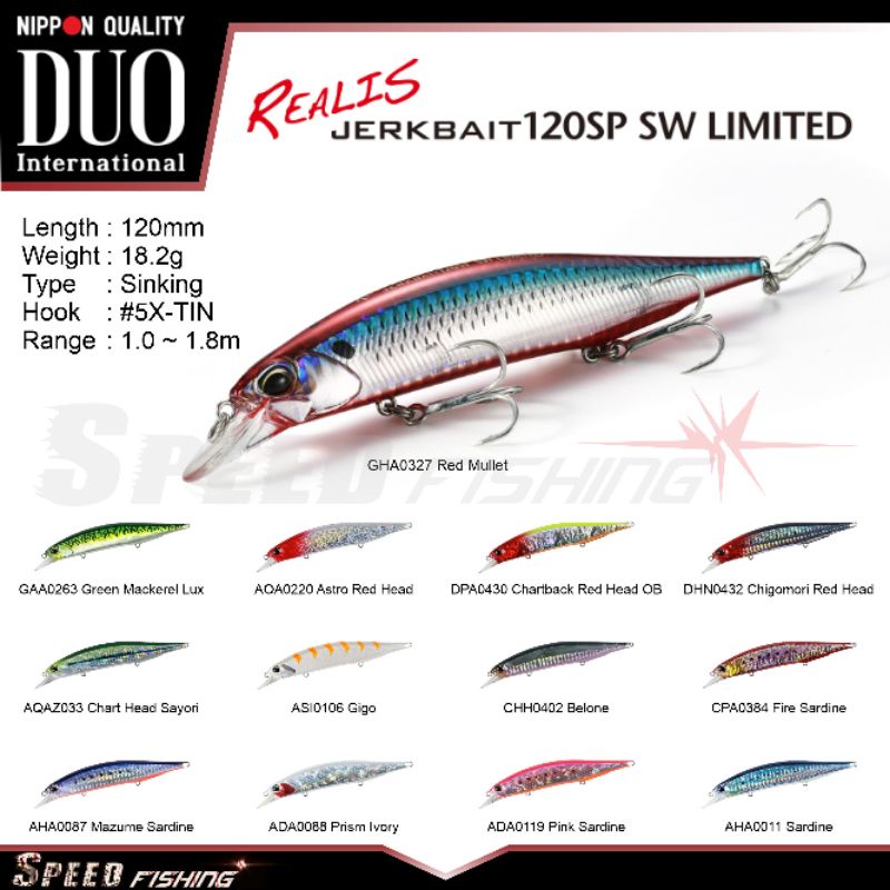 Lure Duo Realis Jerkbait 120 SP Suspending Minnow