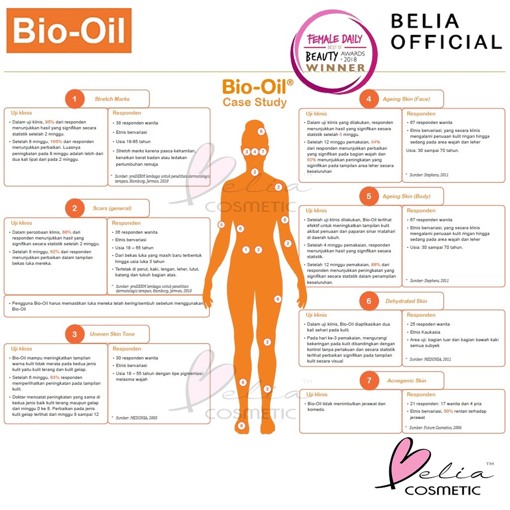 ❤ BELIA ❤ Bio Oil 25 | 60 | 125 | 200 (✔️BPOM)  DRY GEL Penghilang Bekas Luka ANTI SCAR &amp; Stretchmark &amp; Selulit [ BIOOIL ]