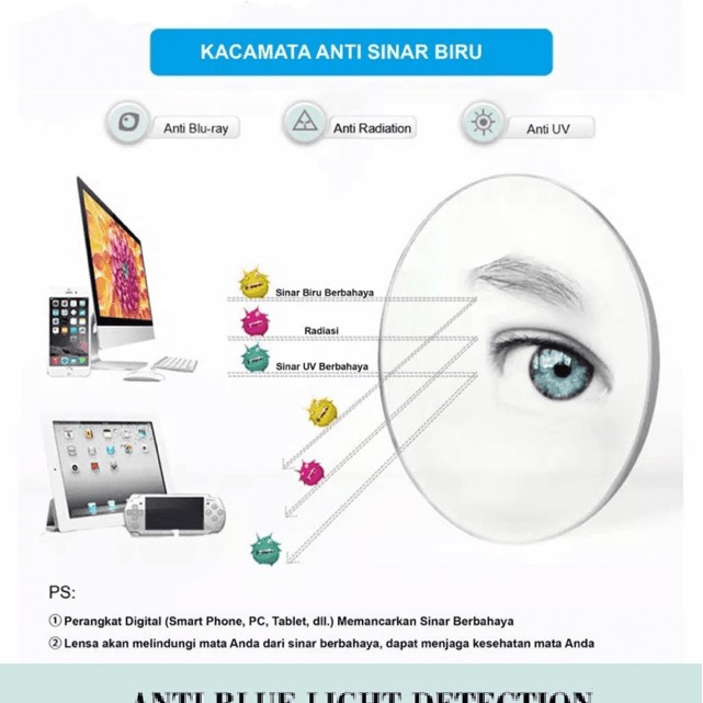 Kacamata Optilens Melindungi Mata Dari Blue Light